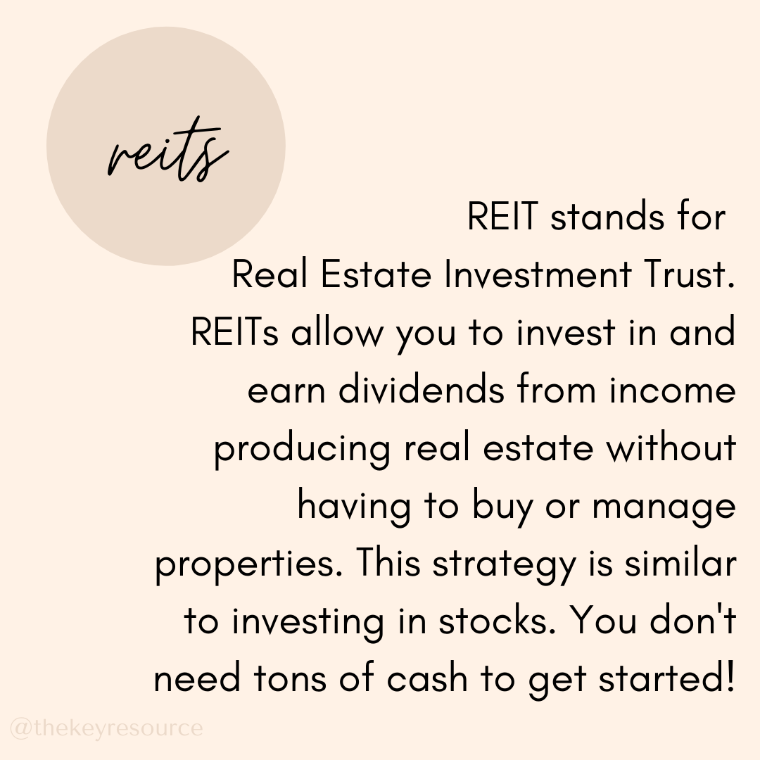 Invest in Real Estate w/ Less than 10k